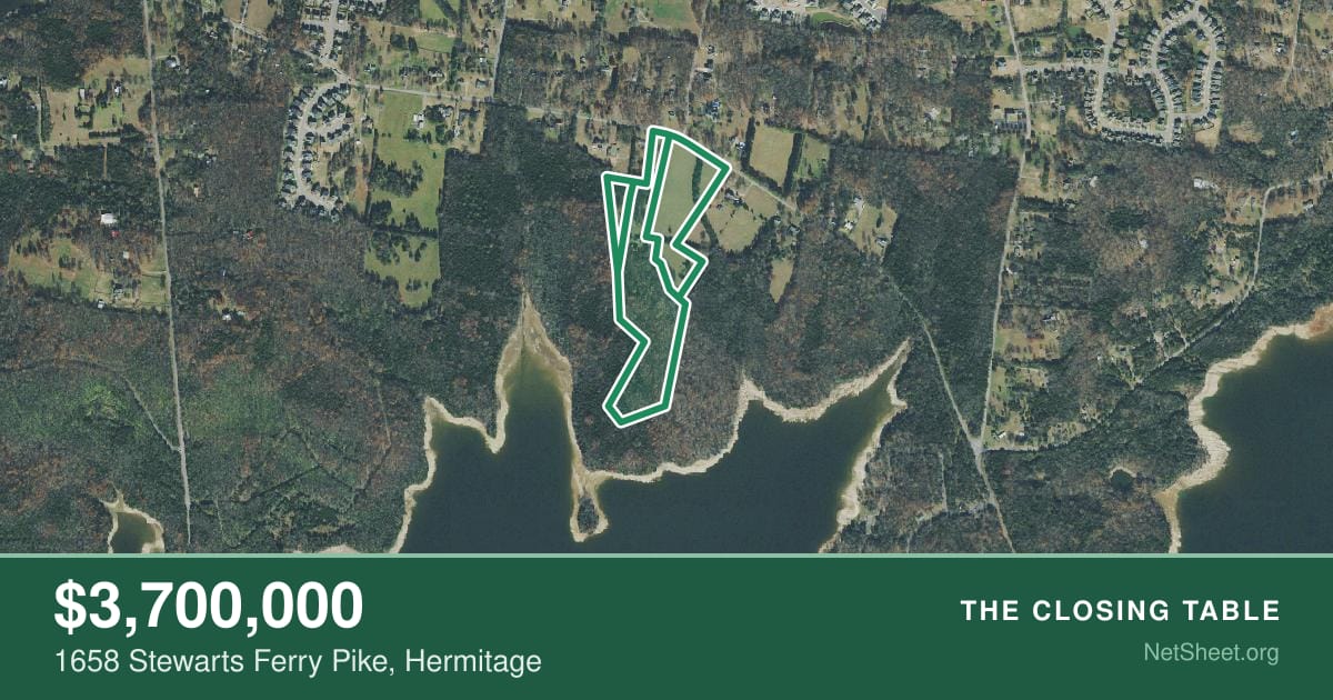 Aerial view of 1658 Stewarts Ferry Pike, Hermitage