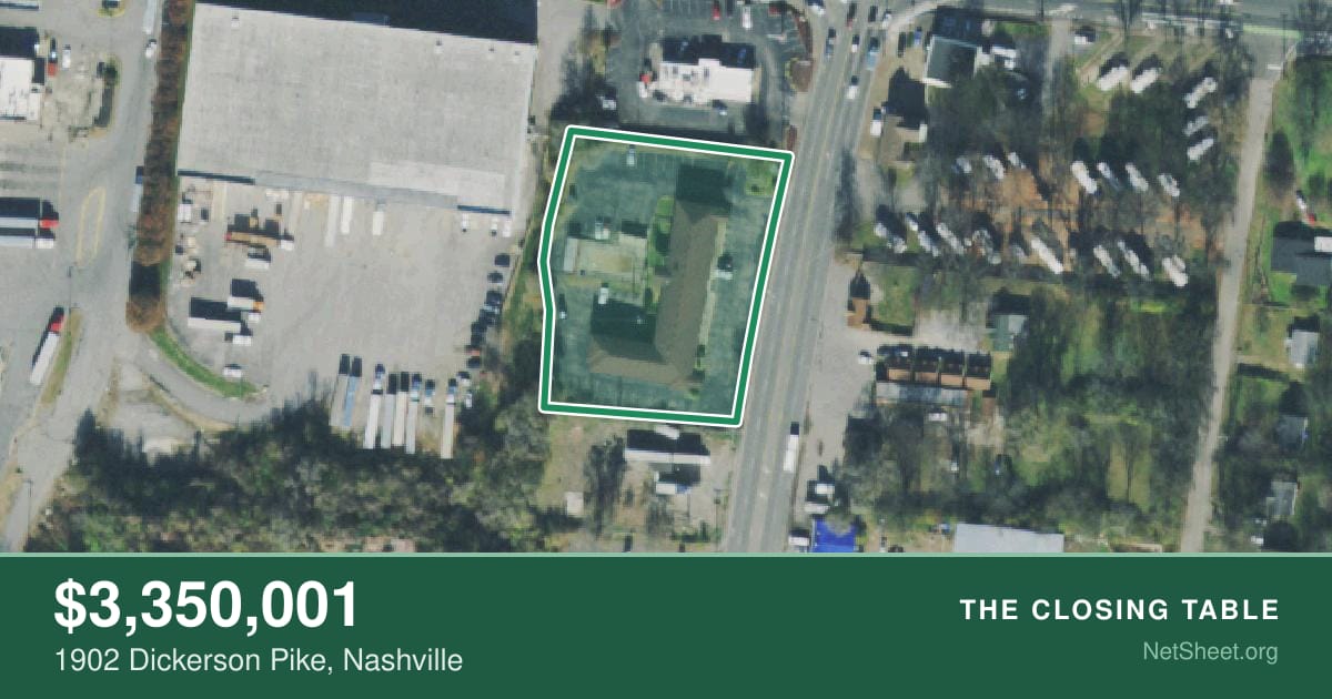 Aerial view of 1902 Dickerson Pike, Nashville