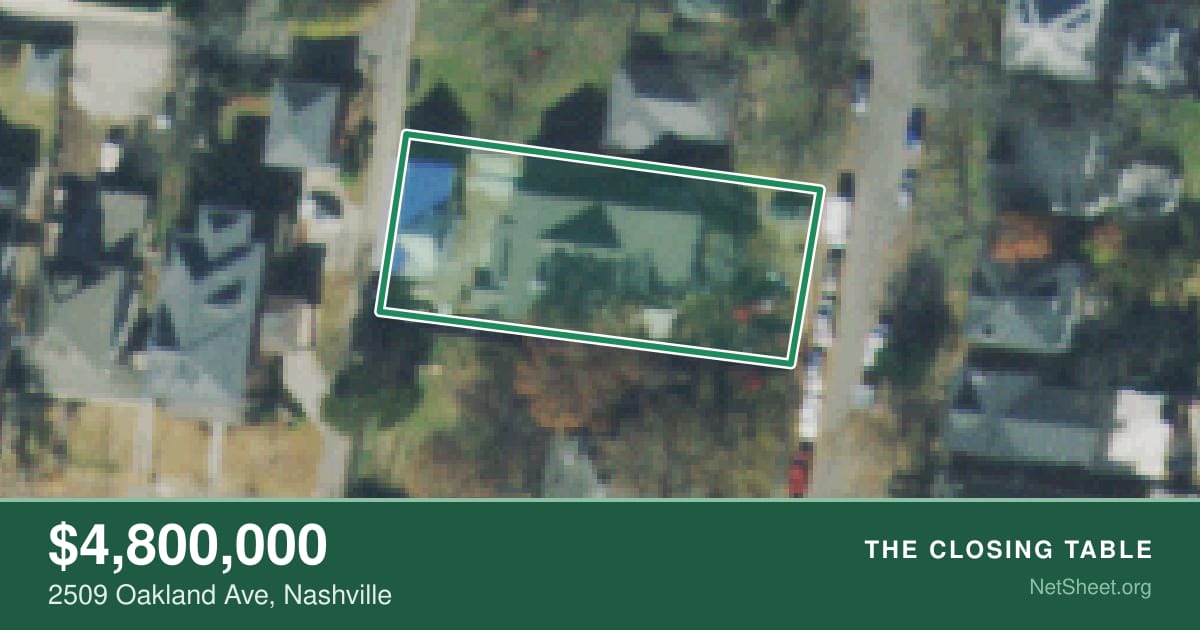 Aerial view of 2509 Oakland Ave, Nashville