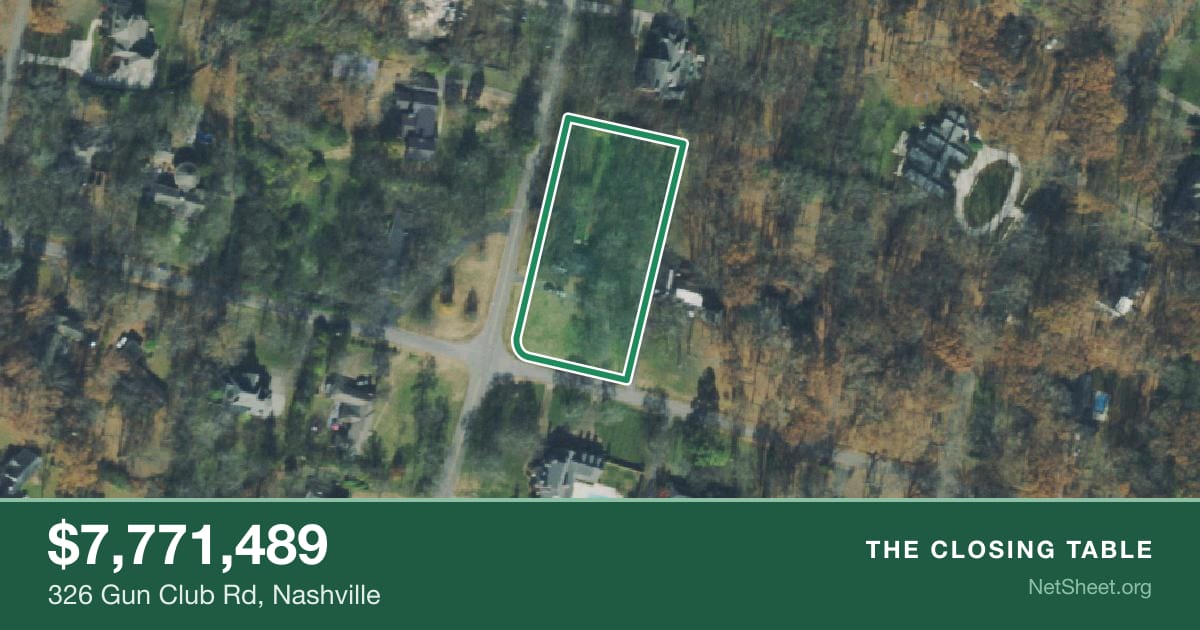 Aerial view of 326 Gun Club Rd, Nashville