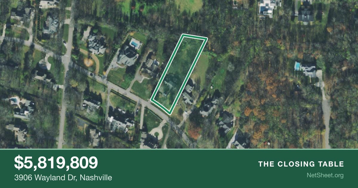 Aerial view of 3906 Wayland Dr, Nashville