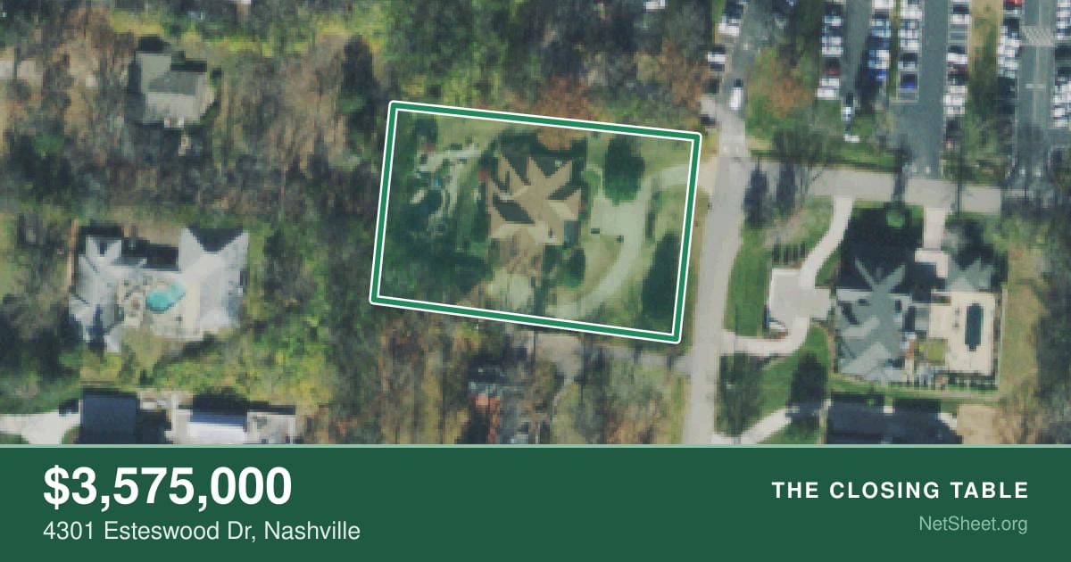 Aerial view of 4301 Esteswood Dr, Nashville