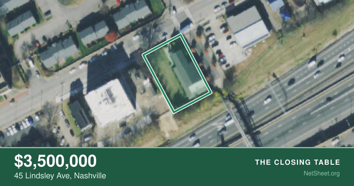 Aerial view of 45 Lindsley Ave, Nashville