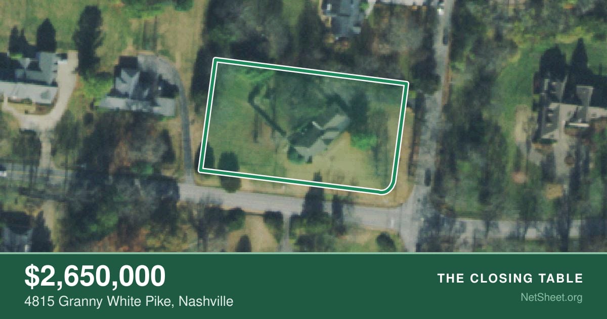 Aerial view of 4815 Granny White Pike, Nashville