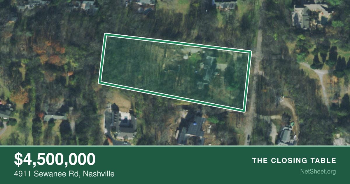 Aerial view of 4911 Sewanee Rd, Nashville