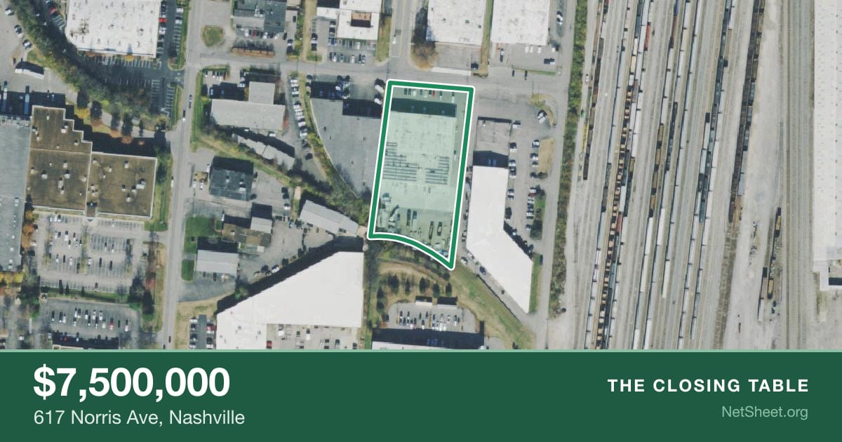 Aerial view of 617 Norris Ave, Nashville