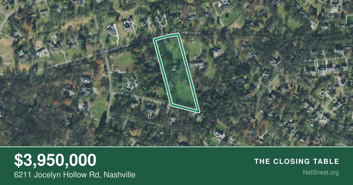 Aerial view of 6211 Jocelyn Hollow Rd, Nashville