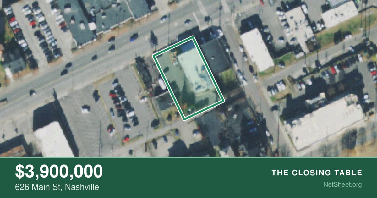 Aerial view of 626 Main St, Nashville