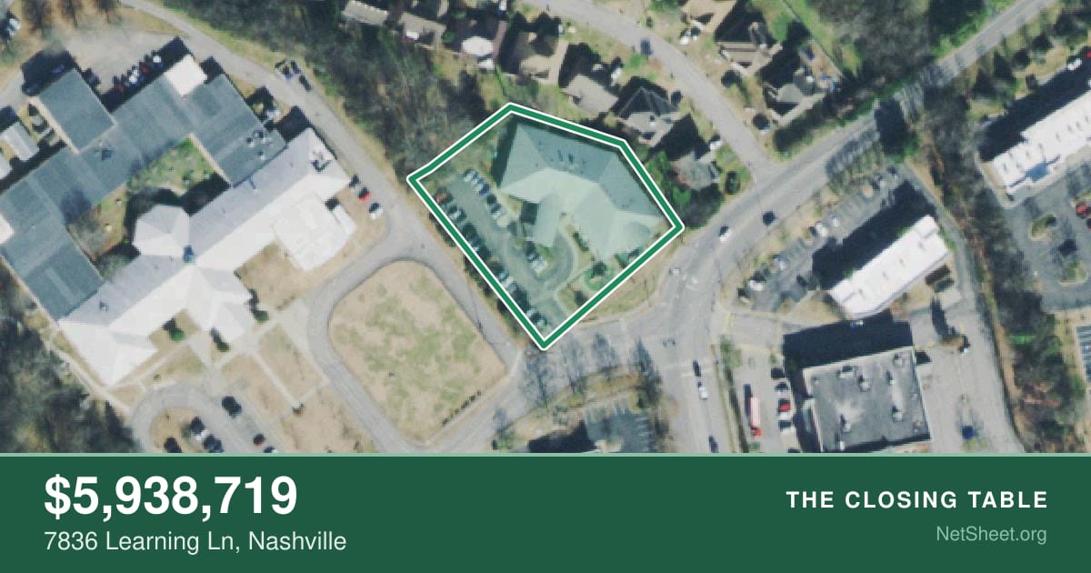 Aerial view of 7836 Learning Ln, Nashville