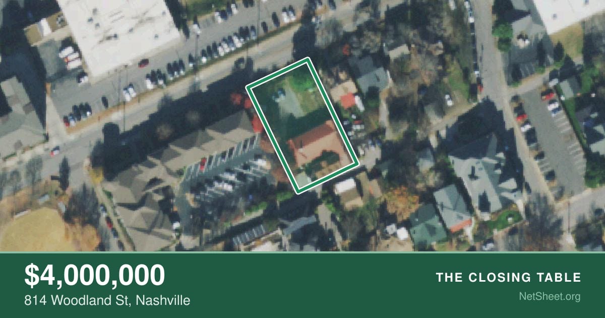 Aerial view of 814 Woodland St, Nashville