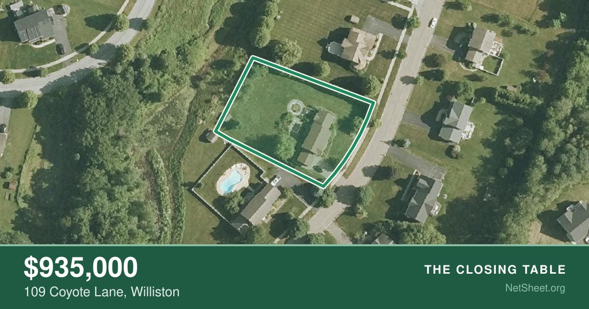 Aerial view of 109 Coyote Lane, Williston