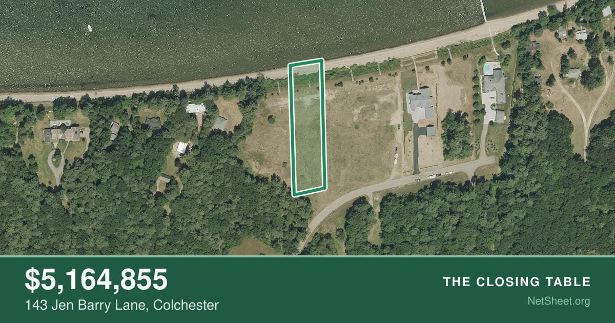 Aerial view of 143 Jen Barry Lane, Colchester