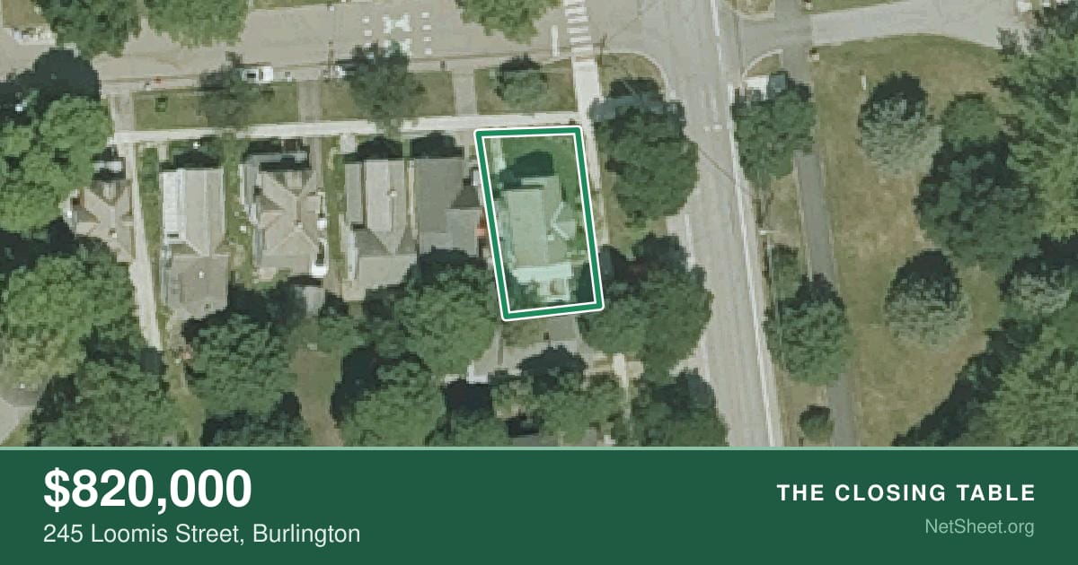 Aerial view of 245 Loomis Street, Burlington