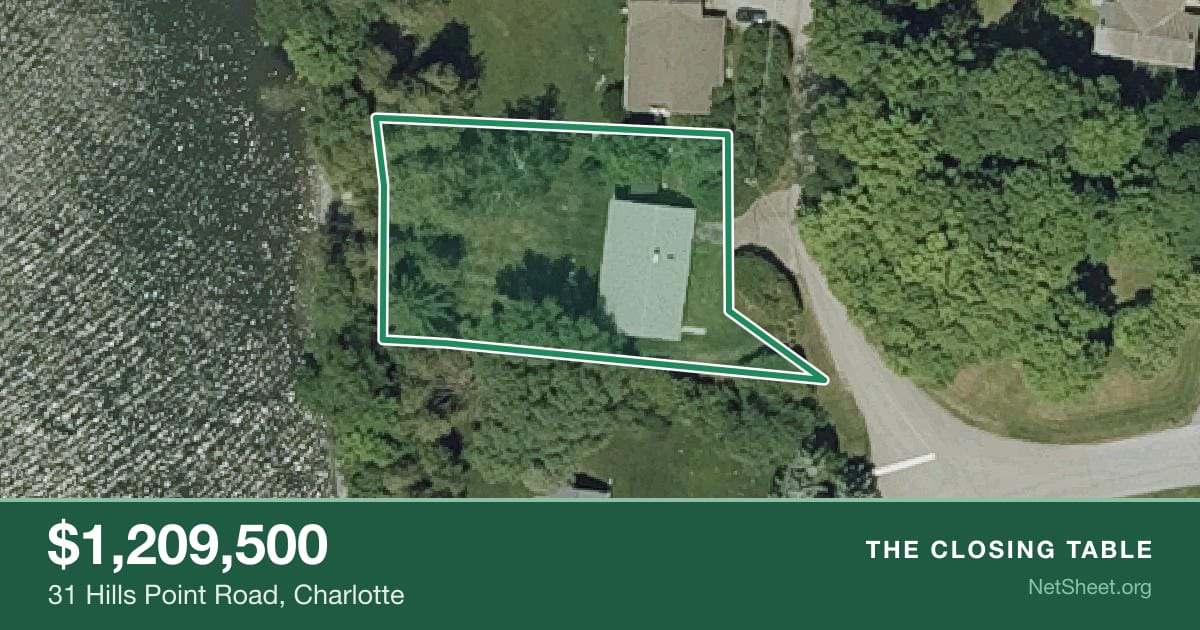 Aerial view of 31 Hills Point Road, Charlotte