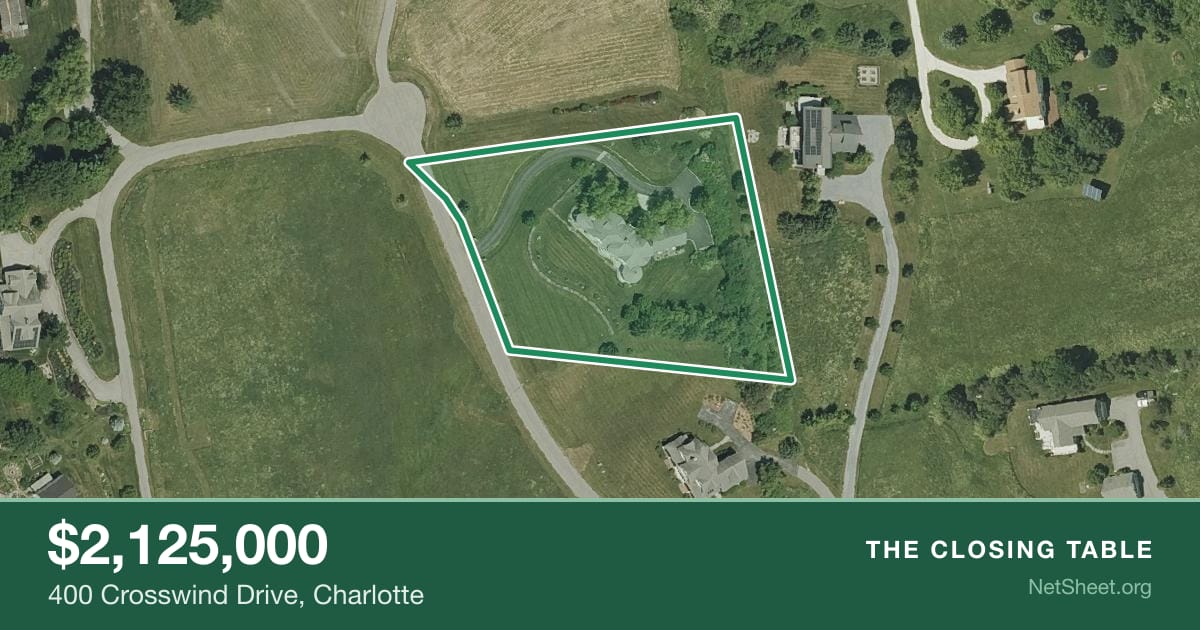 Aerial view of 400 Crosswind Drive, Charlotte