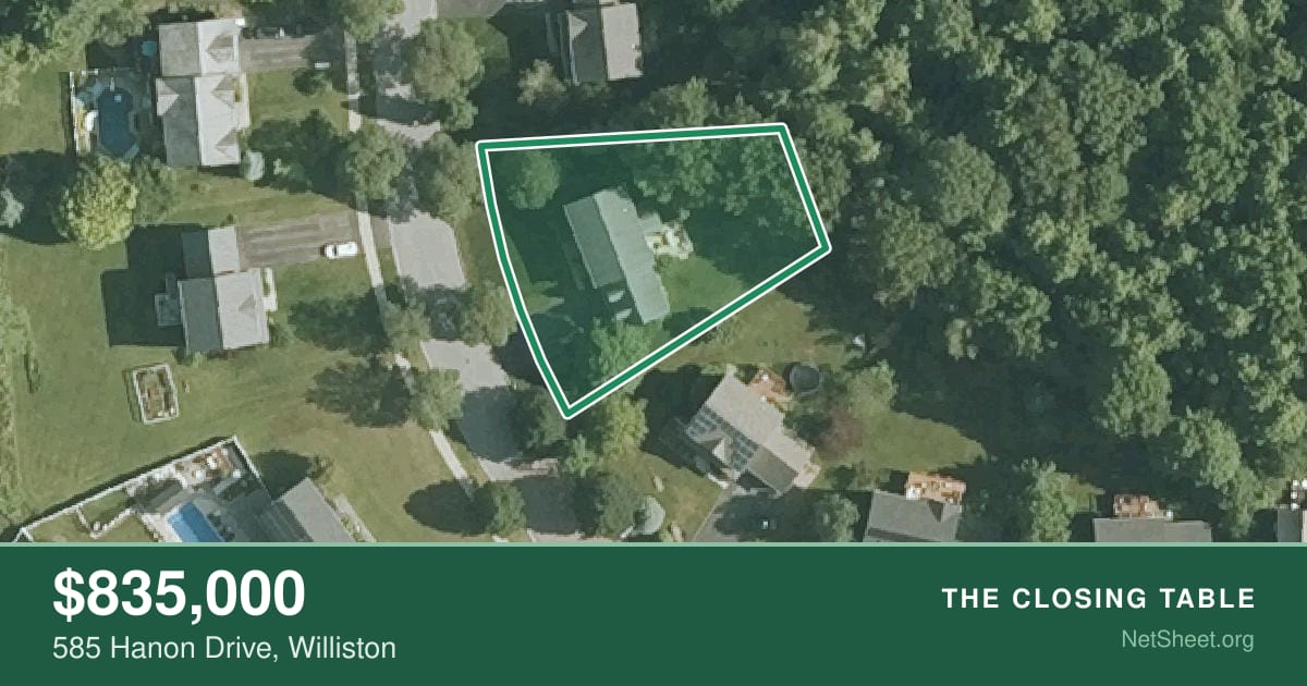 Aerial view of 585 Hanon Drive, Williston