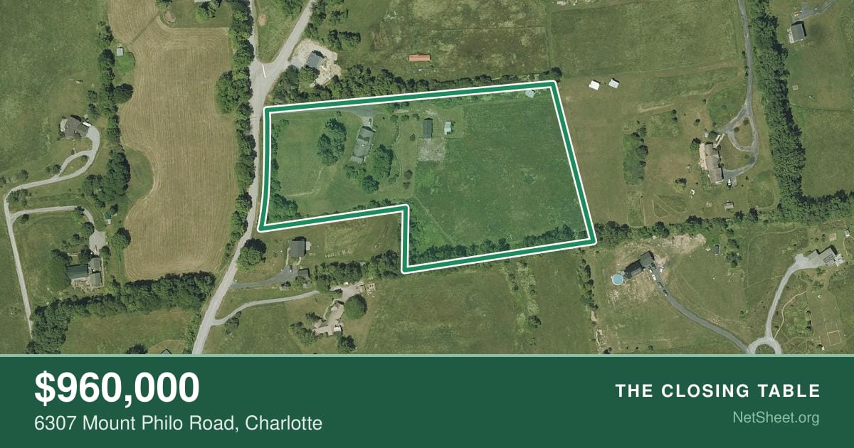 Aerial view of 6307 Mount Philo Road, Charlotte