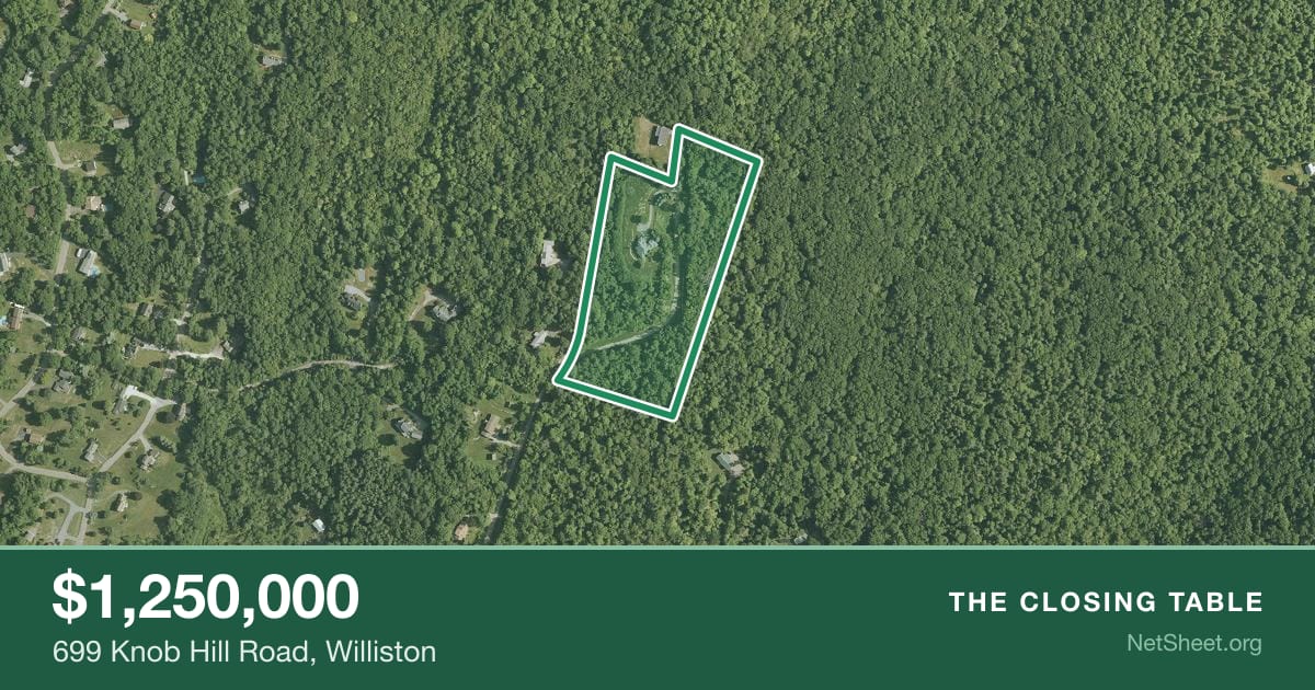 Aerial view of 699 Knob Hill Road, Williston