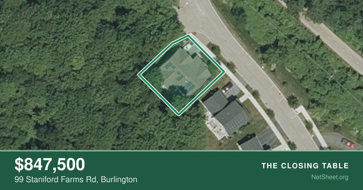 Aerial view of 99 Staniford Farms Rd, Burlington