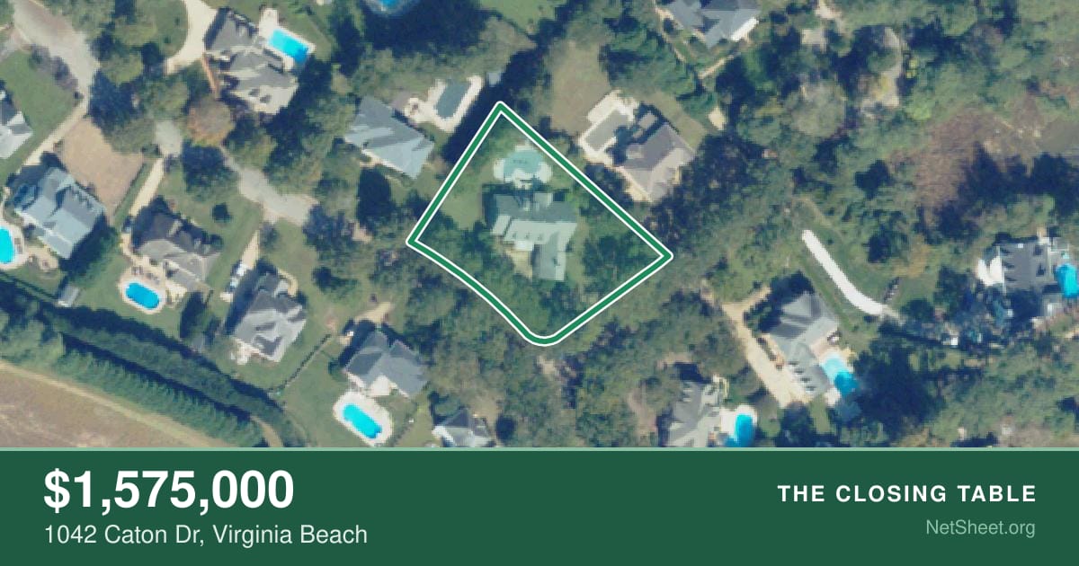 Aerial view of 1042 Caton Dr, Virginia Beach