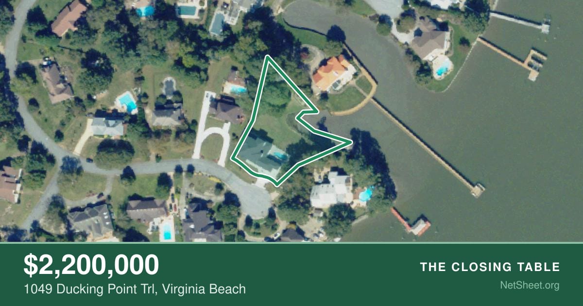 Aerial view of 1049 Ducking Point Trl, Virginia Beach