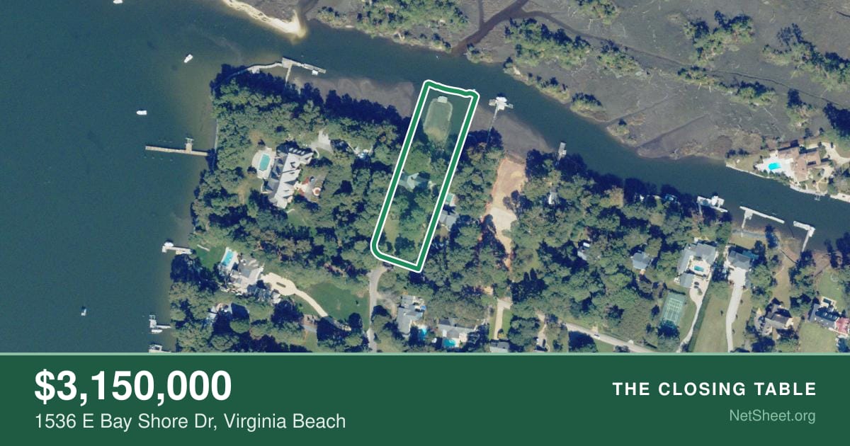 Aerial view of 1536 E Bay Shore Dr, Virginia Beach