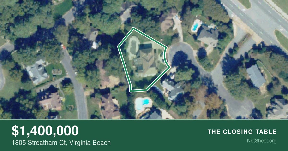 Aerial view of 1805 Streatham Ct, Virginia Beach