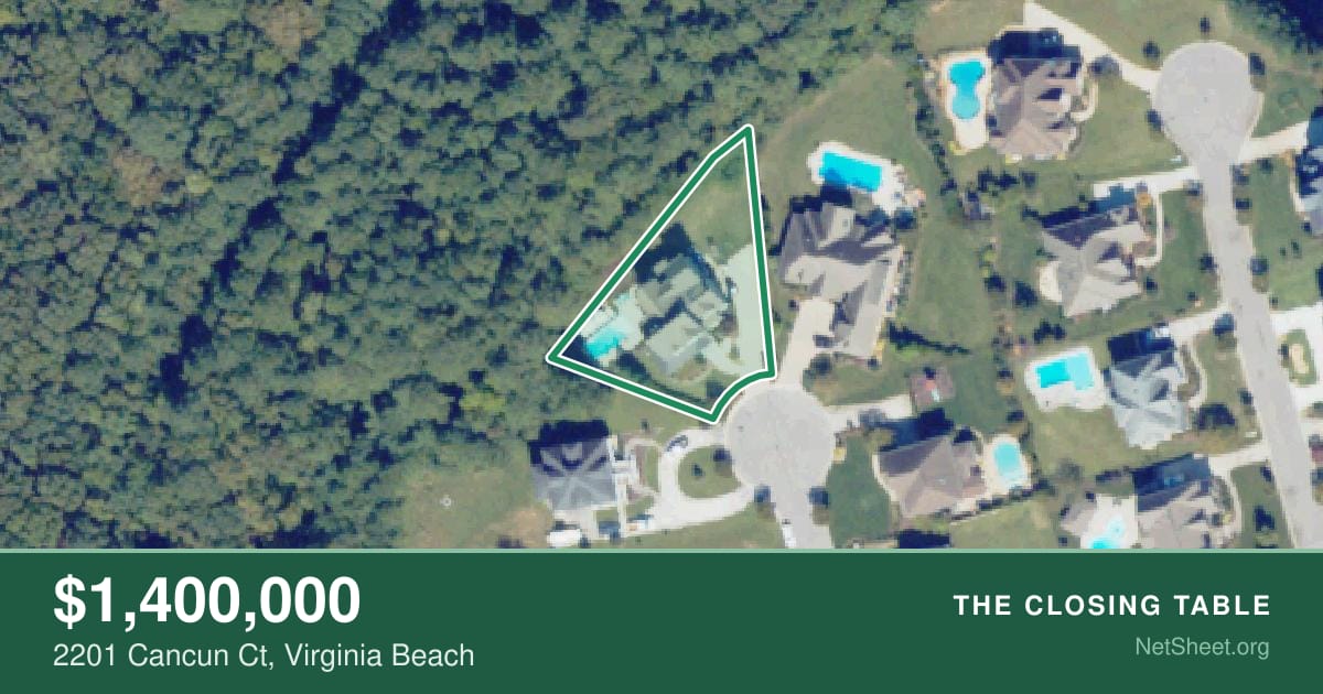 Aerial view of 2201 Cancun Ct, Virginia Beach