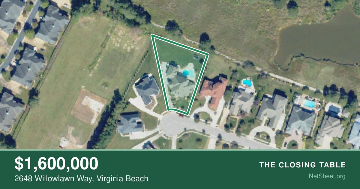 Aerial view of 2648 Willowlawn Way, Virginia Beach