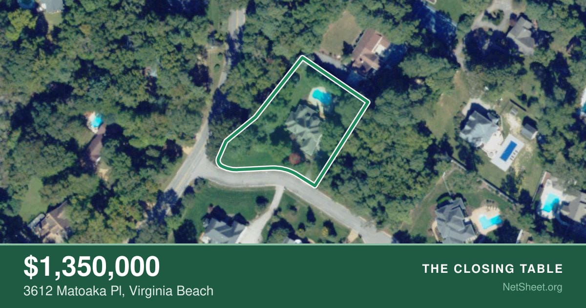 Aerial view of 3612 Matoaka Pl, Virginia Beach