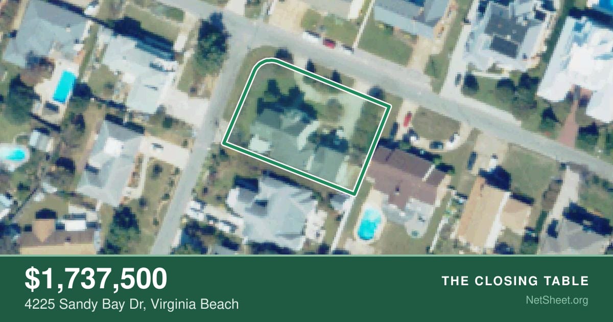 Aerial view of 4225 Sandy Bay Dr, Virginia Beach