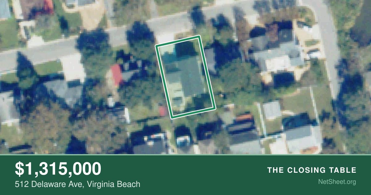 Aerial view of 512 Delaware Ave, Virginia Beach