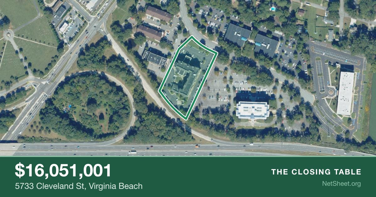 Aerial view of 5733 Cleveland St, Virginia Beach