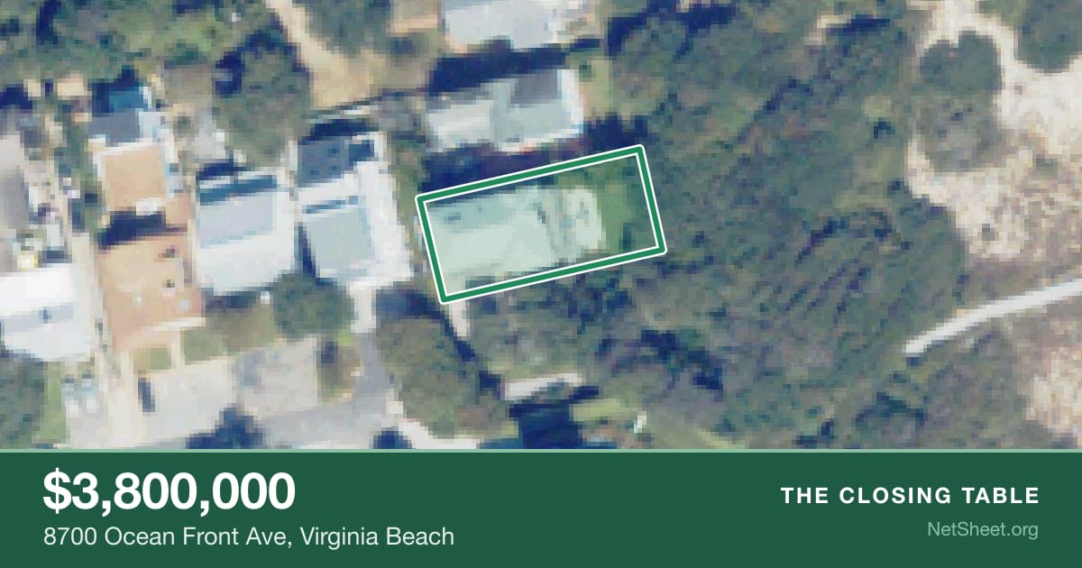 Aerial view of 8700 Ocean Front Ave, Virginia Beach