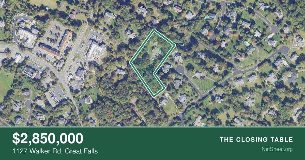 Aerial view of 1127 Walker Rd, Great Falls