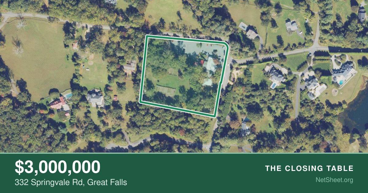 Aerial view of 332 Springvale Rd, Great Falls