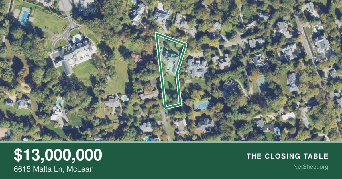 Aerial view of 6615 Malta Ln, McLean