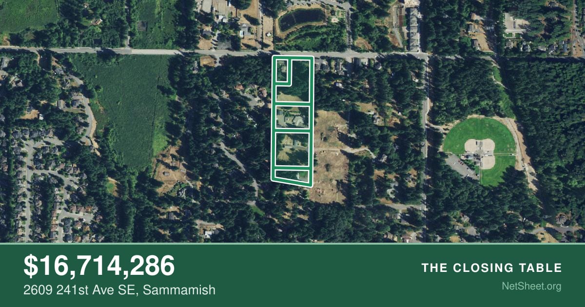 Aerial view of 2609 241st Ave SE, Sammamish